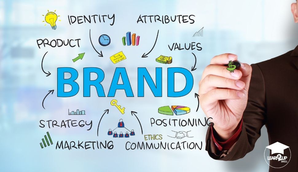 Branding